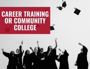 image of graduates throwing caps in the air, a red box to the right with text that reads "Career Training or Community College"