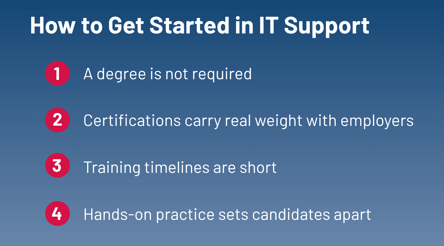 How to Get Started in IT Support: 1. A degree is not required. 2. Certifications carry real weight with employers. 3. Training timelines are short. 4. Hands-on practice sets candidates apart.